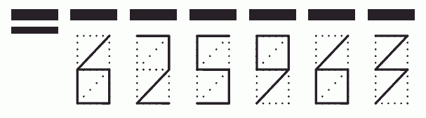 Пример заполнения индекса 625963