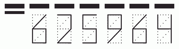 Пример заполнения индекса 625964