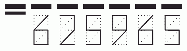 Пример заполнения индекса 625965