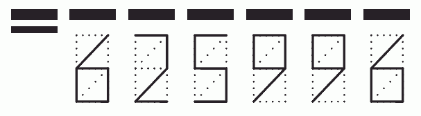 Пример заполнения индекса 625996