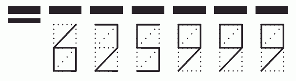 Пример заполнения индекса 625999