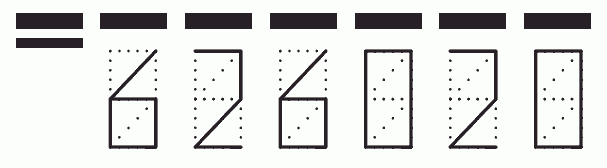 Пример заполнения индекса 626020