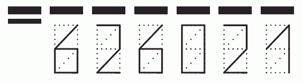 Пример заполнения индекса 626021