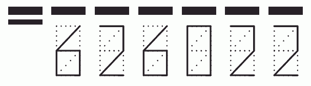 Пример заполнения индекса 626022