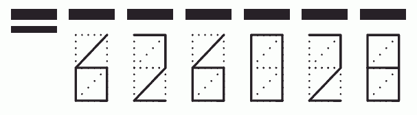 Пример заполнения индекса 626028