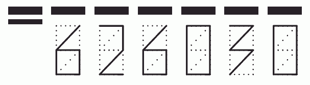 Пример заполнения индекса 626030