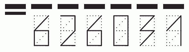 Пример заполнения индекса 626031