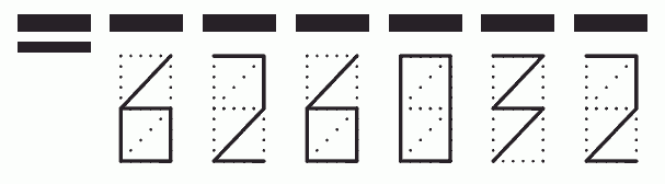 Пример заполнения индекса 626032