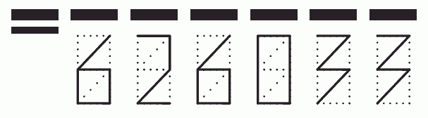 Пример заполнения индекса 626033