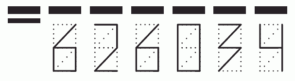 Пример заполнения индекса 626034