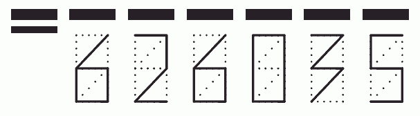 Пример заполнения индекса 626035