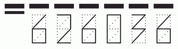 Пример заполнения индекса 626036