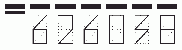 Пример заполнения индекса 626038