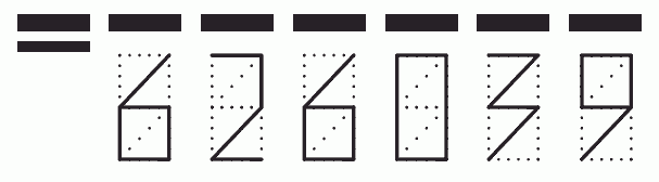 Пример заполнения индекса 626039