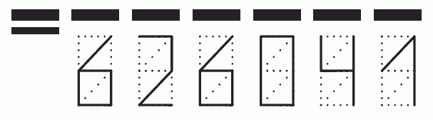 Пример заполнения индекса 626041