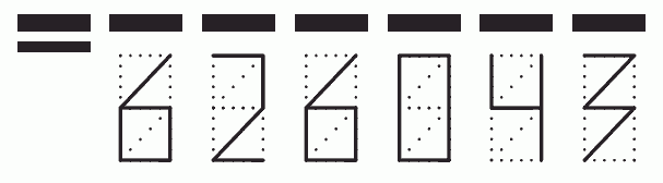 Пример заполнения индекса 626043