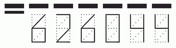 Пример заполнения индекса 626044