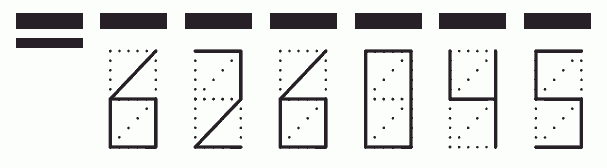 Пример заполнения индекса 626045