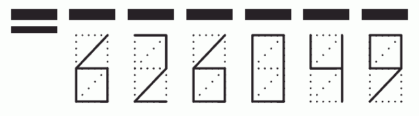 Пример заполнения индекса 626049