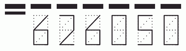 Пример заполнения индекса 626050