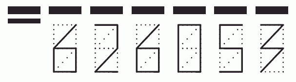 Пример заполнения индекса 626053