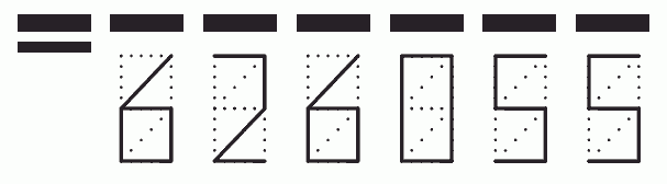 Пример заполнения индекса 626055