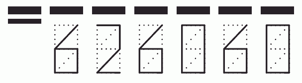 Пример заполнения индекса 626060