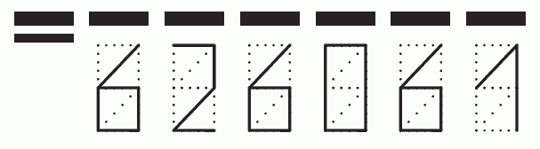 Пример заполнения индекса 626061