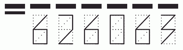 Пример заполнения индекса 626063