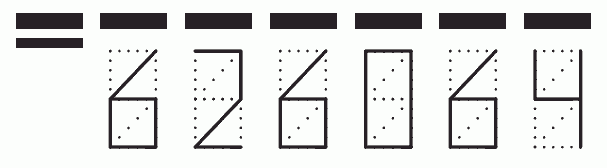 Пример заполнения индекса 626064