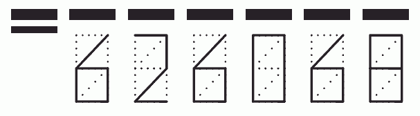 Пример заполнения индекса 626068