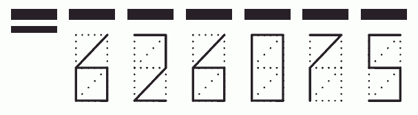 Пример заполнения индекса 626075