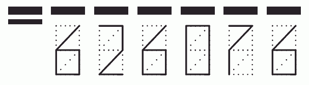 Пример заполнения индекса 626076