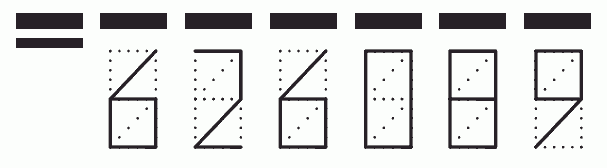 Пример заполнения индекса 626089