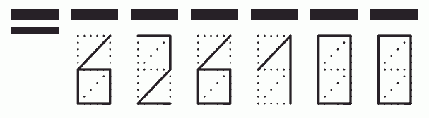 Пример заполнения индекса 626100