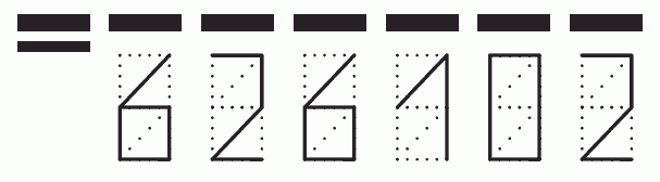 Пример заполнения индекса 626102