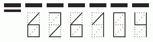 Пример заполнения индекса 626104