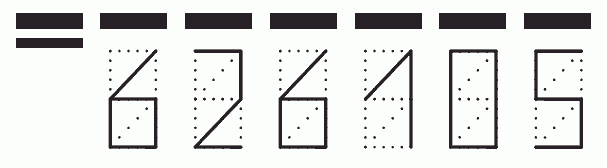 Пример заполнения индекса 626105