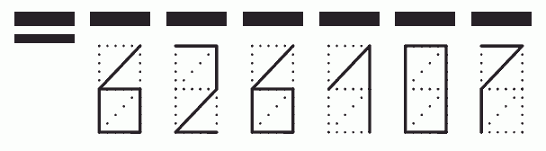 Пример заполнения индекса 626107