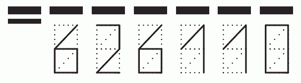 Пример заполнения индекса 626110