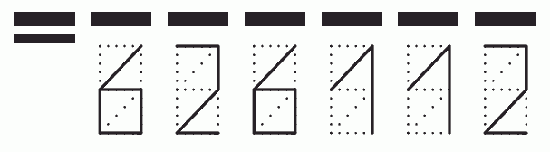 Пример заполнения индекса 626112