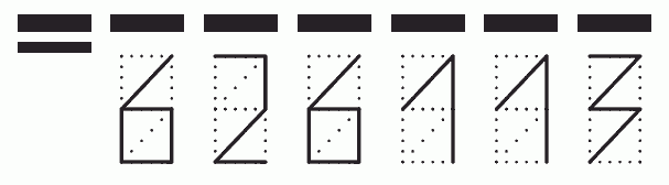 Пример заполнения индекса 626113