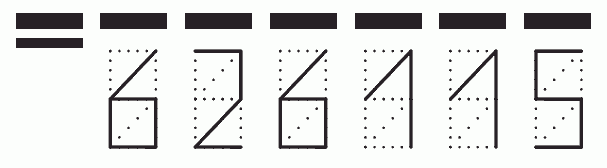 Пример заполнения индекса 626115