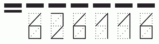 Пример заполнения индекса 626116