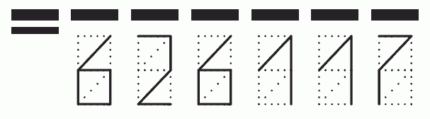 Пример заполнения индекса 626117