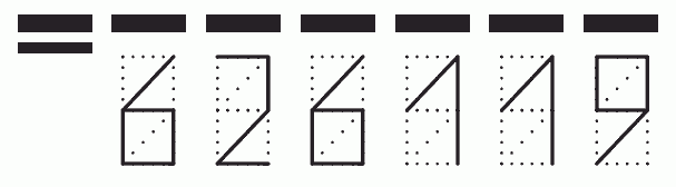 Пример заполнения индекса 626119