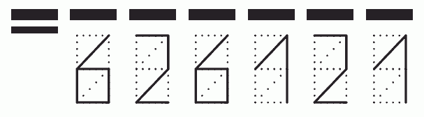 Пример заполнения индекса 626121