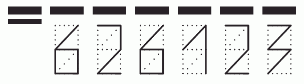 Пример заполнения индекса 626123