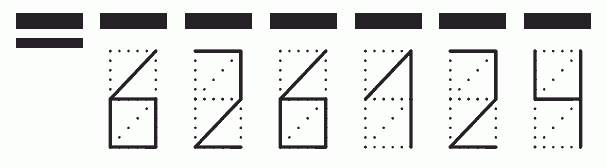 Пример заполнения индекса 626124