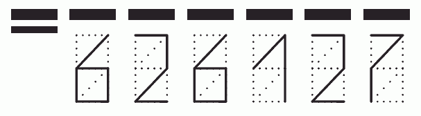 Пример заполнения индекса 626127